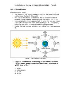 Earth Science Survey of Student Knowledge – Form B Set 1: Moon