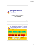 Operating Systems Overview An Operating System Performs