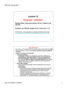 Lecture 12 Enzymes: Inhibition