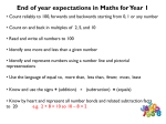 End of year expectations in maths for Year 1