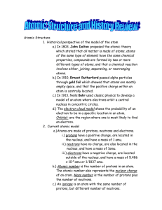 Atomic Structure 1. Historical perspective of the model of the atom a