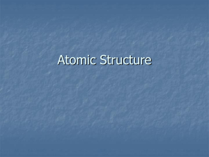 Atomic Structure (history of atom)