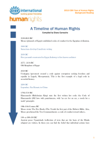 A Timeline of Human Rights