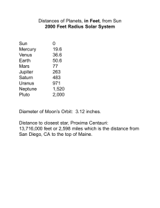 Distances of Planets, in Feet, from Sun 2000 Feet Radius Solar