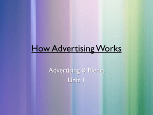 How Advertising Works