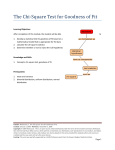 The Chi‐Square Test for Goodness of Fit