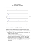 Ecology Question Set 1