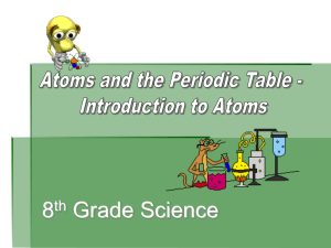 Atoms and the Periodic Table