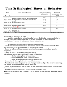 Unit 3 Objectives and VOCABULARY