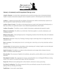 Glossary of commonly used Occupational Therapy terms