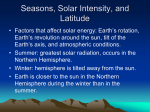 Seasons, Solar Intensity, and Latitude