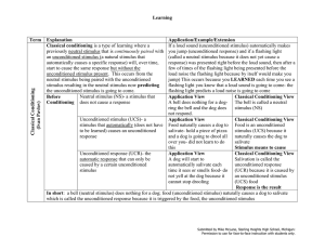 Learning handout - Miami Beach Senior High School