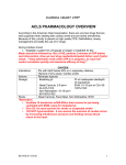 ACLS Pharmacology Overview