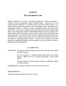 Lesson 2 Flux and Gauss`s Law Charles Augustine de Coulomb