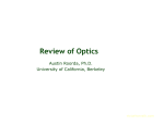 A Review In Optics