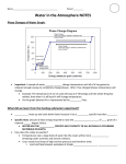 water in the atm notes