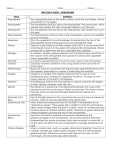 unit study guide – atmosphere