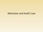 Refraction and Snell`s Law