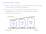 The North-South Circulation