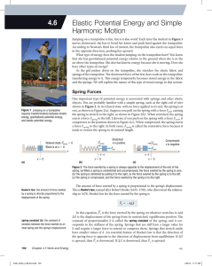 4.6 Elastic potential Energy and simple harmonic Motion