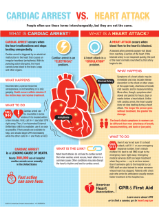 cardiac arrest heart attack