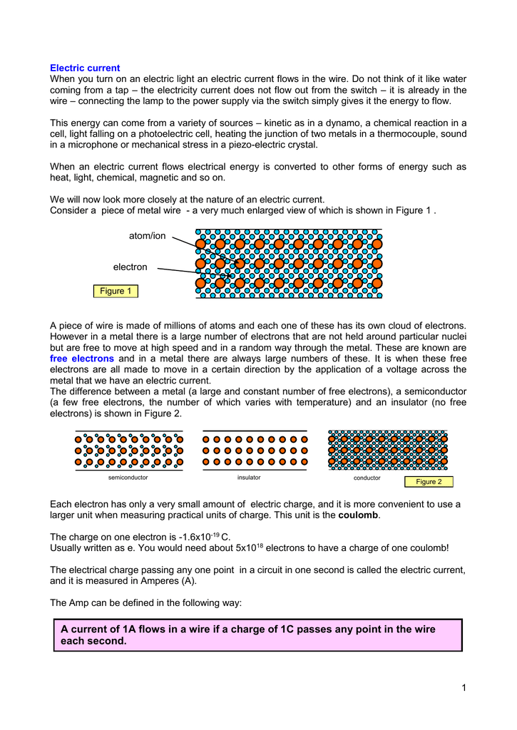 Electric Charge And Cur