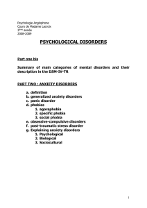 Psychological disorders