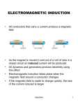 ELECTROMAGNETIC INDUCTION