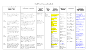 Science - Pasco School District