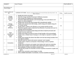 New KS3 Year 9 Medium Plan Physics