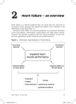 Heart failure – an overview