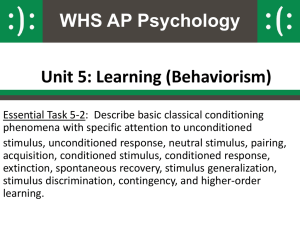 Classical Conditioning PowerPoint