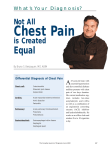 Not All Chest Pain is Created Equal