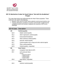 Congestive Heart Failure