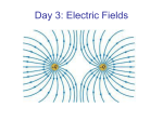 Unit 1 Day 3 – Electric Field Properties