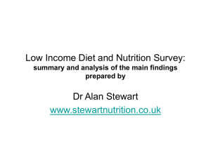 GP Topics - Stewart Nutrition