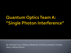 Quantum Optics Team A: “Mach-Zehnder Interferometer and