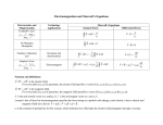 Maxwell`s Equations of Electromagnetism
