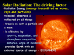 Radiation (Electromagnetic Energy)