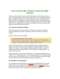 Ch. 15: Electric Forces and Electric Fields
