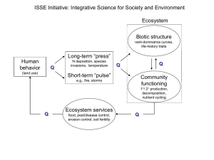 Framework - CCE LTER