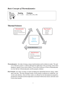 Basic Concepts of Thermodynamics Thermal Sciences