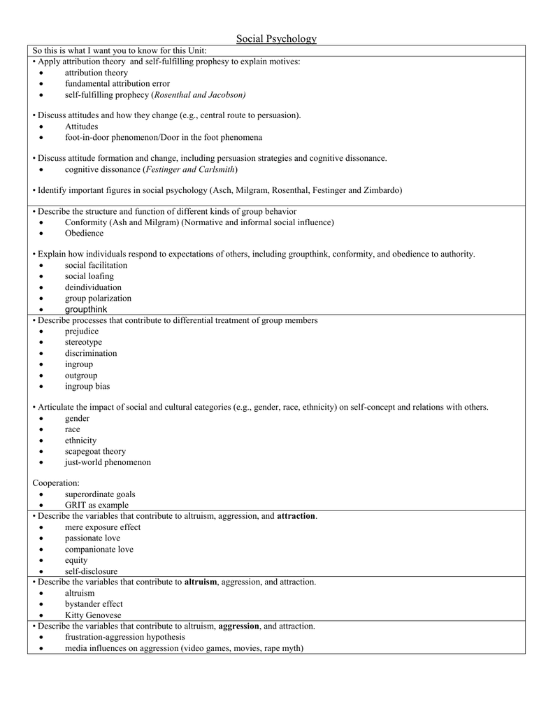 These Are My Unit Goals For Social Psychology