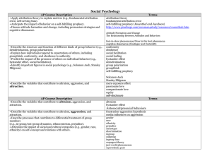 These are the AP Unit goals for social psychology