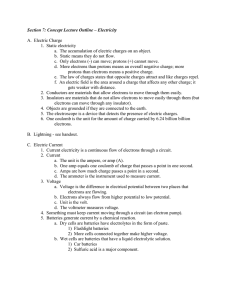 Concept Lecture Outline – Electricity