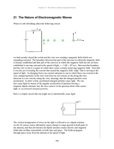 2-21 The Nature of Electromagnetic Waves