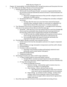 Miller Review Chapter 10 Chapter 10: Sustainability Terrestrial