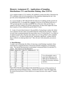 Biometry Assignment #5 ~ CI`s and Hypothesis Testing