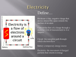 Electricity 2015