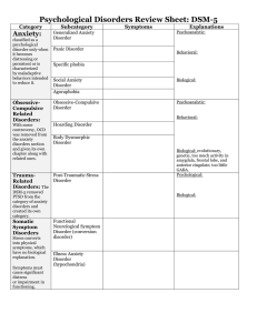 Psych Disorders Review Sheet